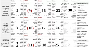 Kalender Bali November 2021 Lengkap Dengan Rerainan