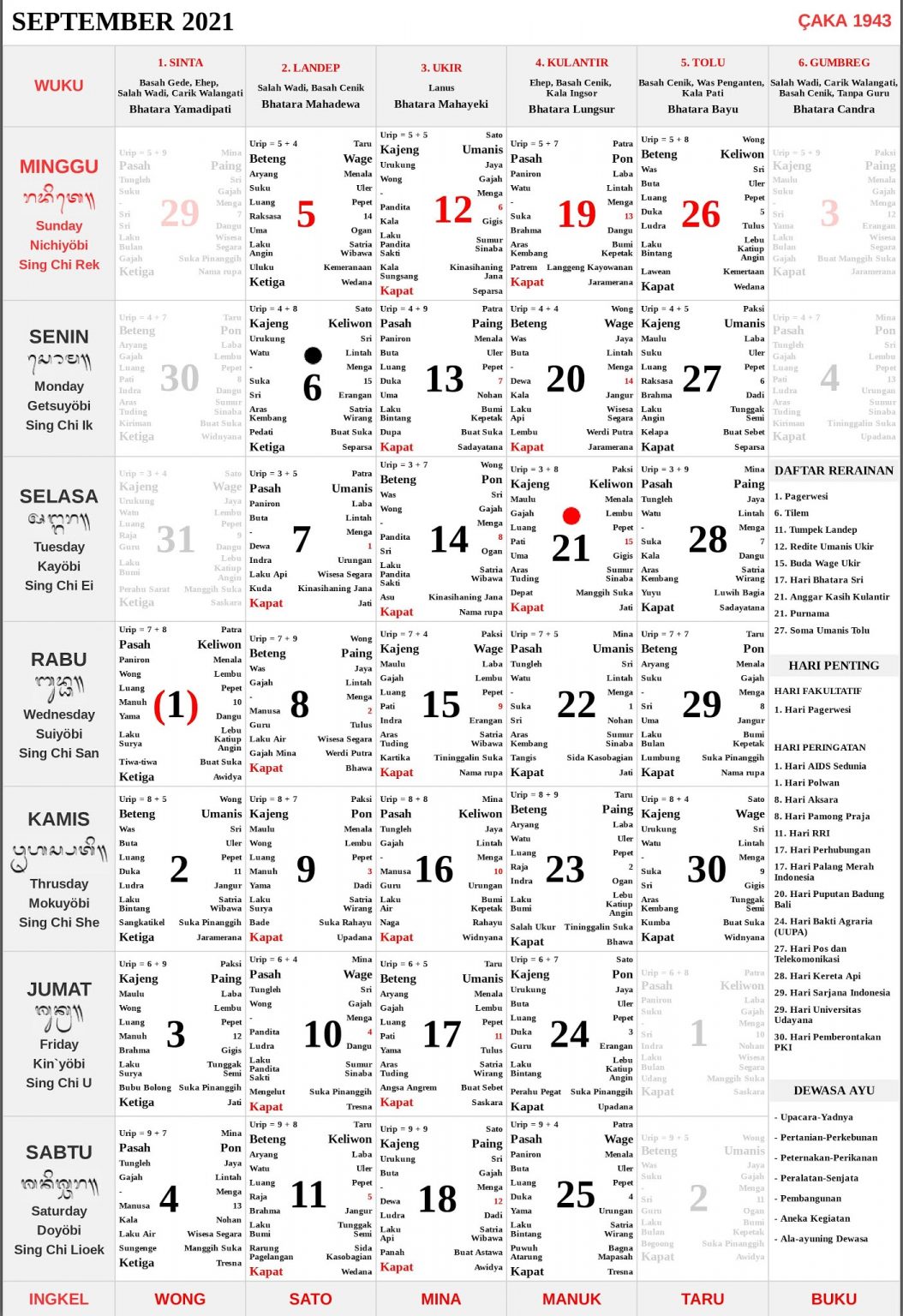 Kalender Bali September 2021 Lengkap PDF dan JPG