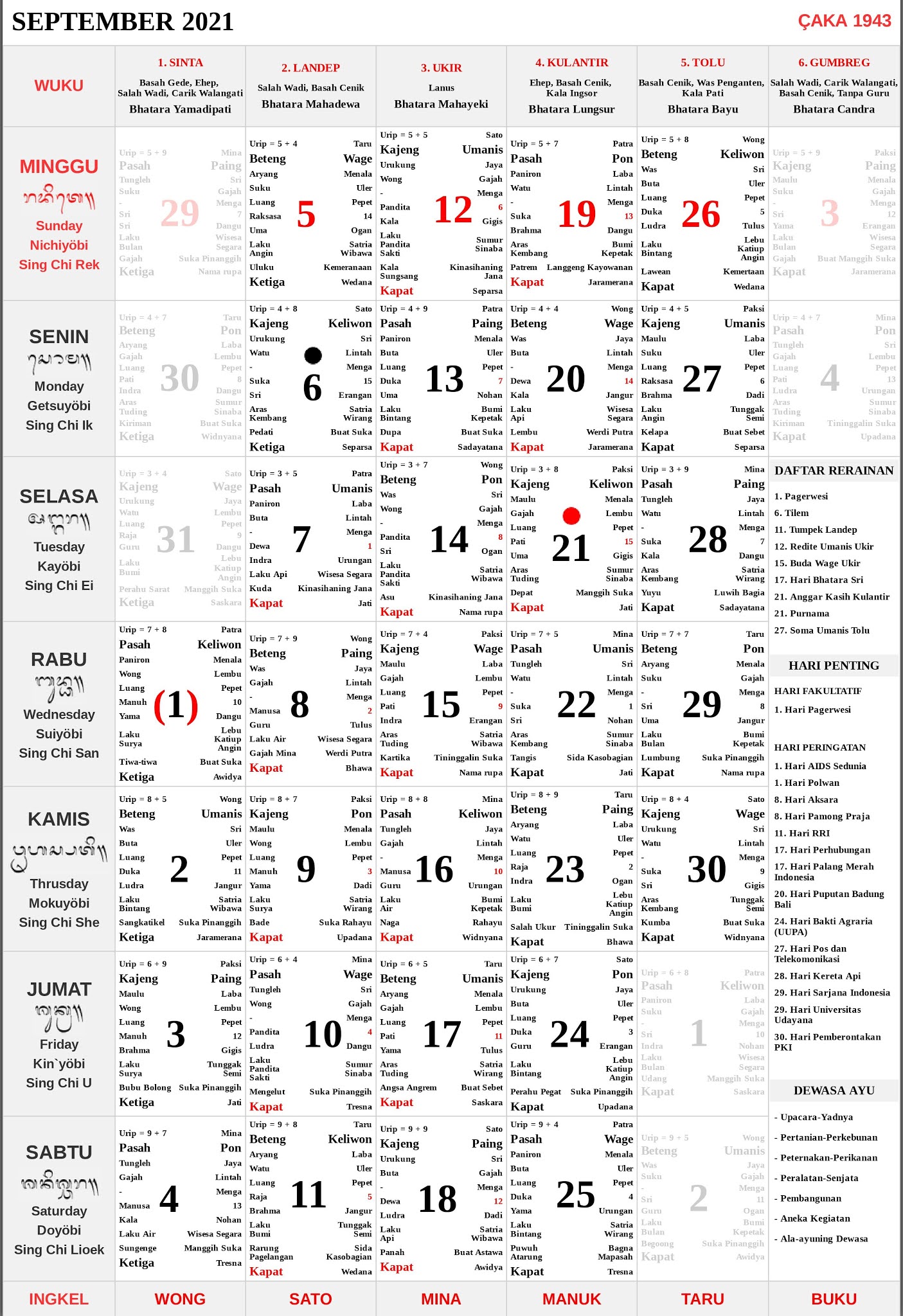 kalender bali september 2021 JPG lengkap