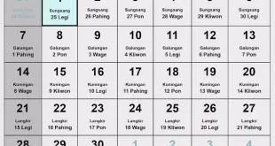 Kalender Jawa November 2021 Lengkap Hari, Pasaran, Dan Wuku