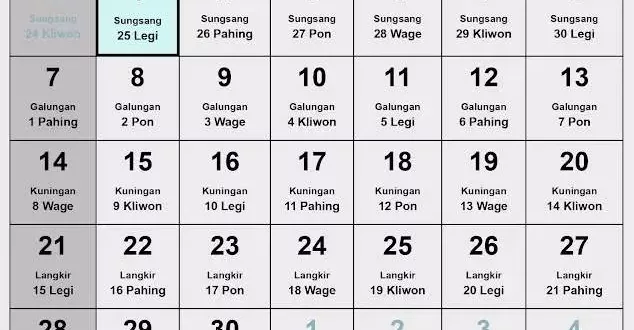 Kalender Jawa November 2021 Lengkap Hari, Pasaran, Dan Wuku