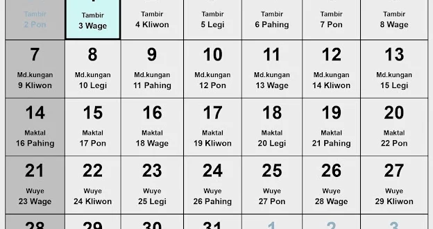 Kalender Jawa Agustus 2022 Lengkap Hari Baik & Buruk