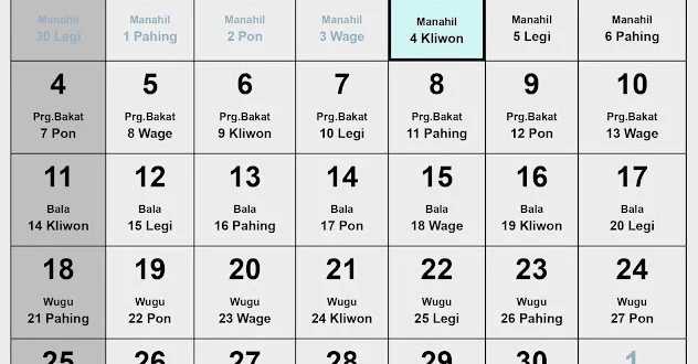 Kalender Jawa September 2022 Lengkap Hari Baik & Buruk
