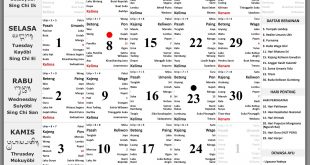 Kalender Bali November 2022 Lengkap Dengan Rerainan