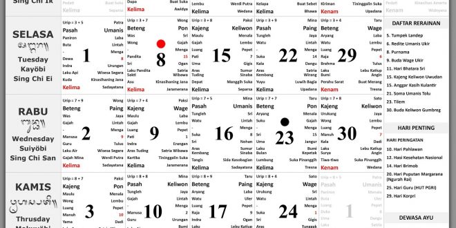 Kalender Bali November 2022 Lengkap Dengan Rerainan
