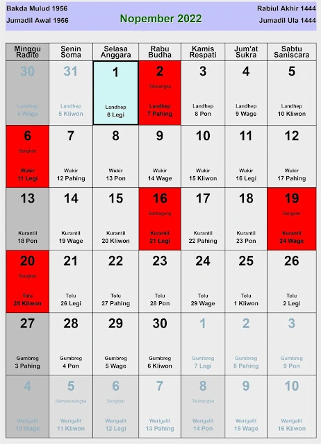 Kalender Jawa November 2022 Lengkap Hari Baik & Buruk