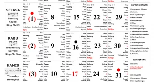 Kalender Bali Agustus 2023