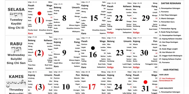 Kalender Bali Agustus 2023