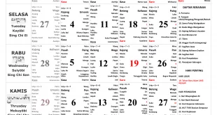 Kalender Bali Juli 2023