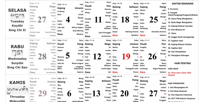 Kalender Bali Juli 2023