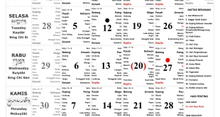 Kalender Bali Desember 2023