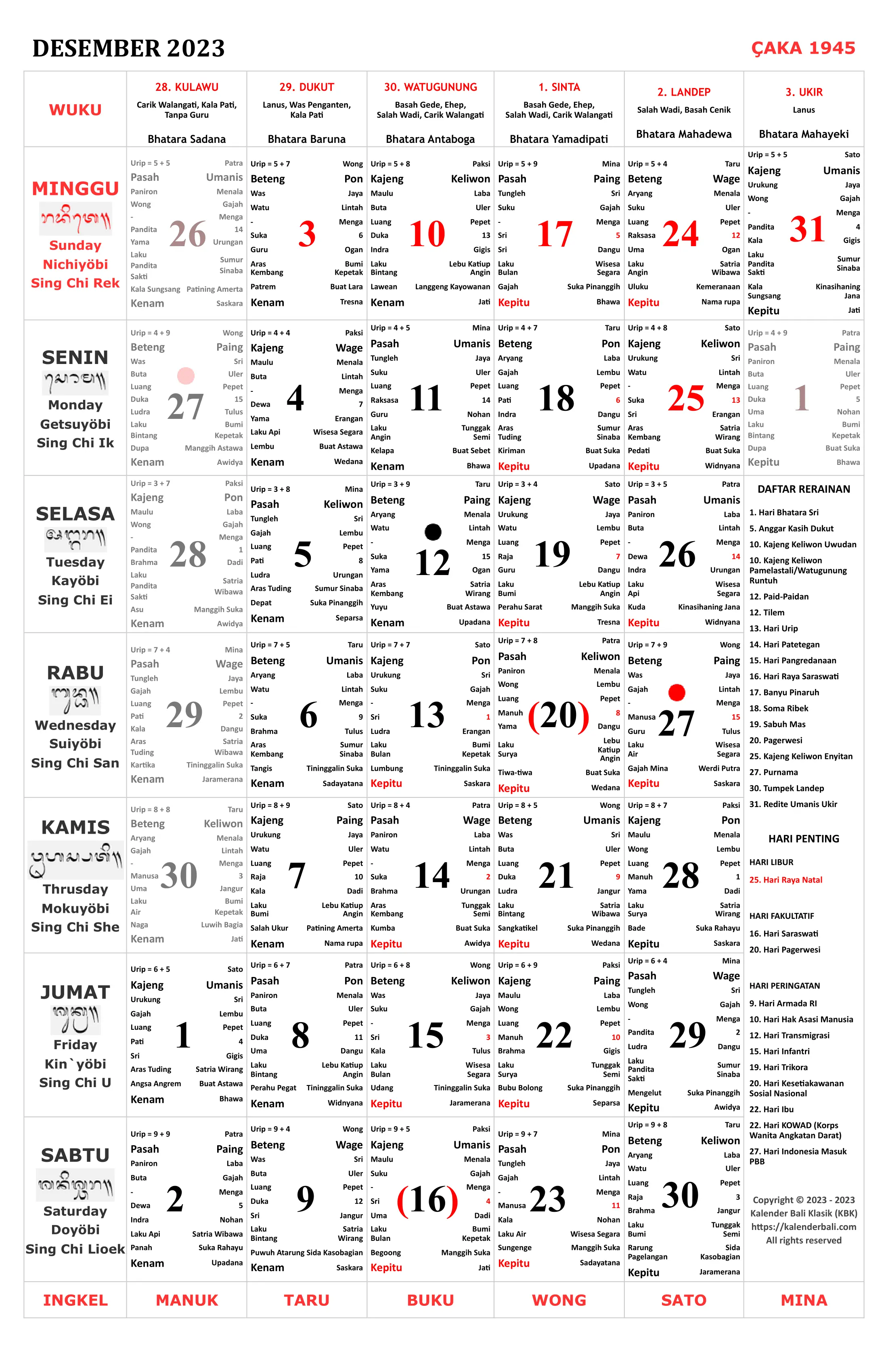 Kalender Bali Desember 2023