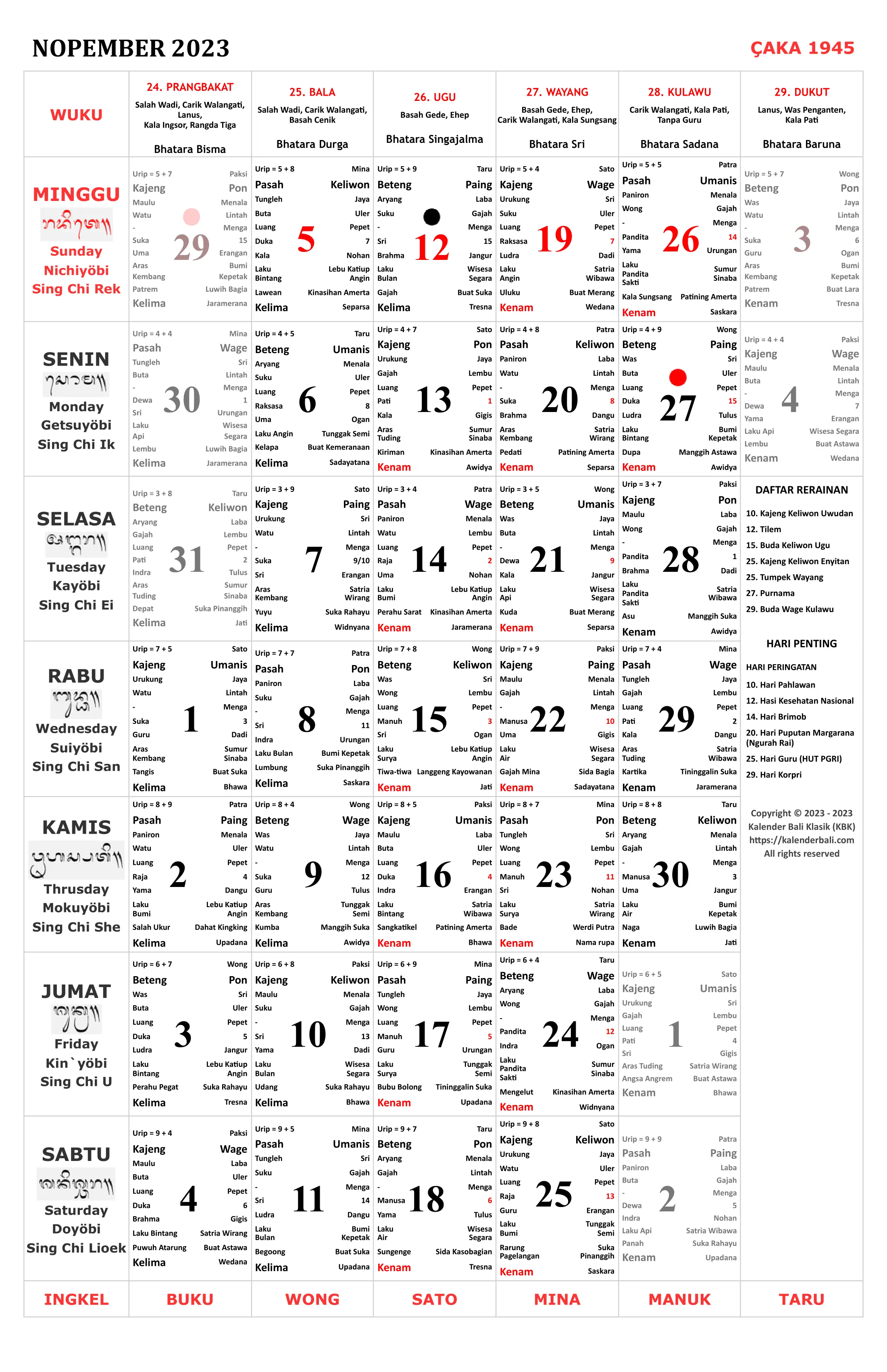 Kalender Bali November 2023