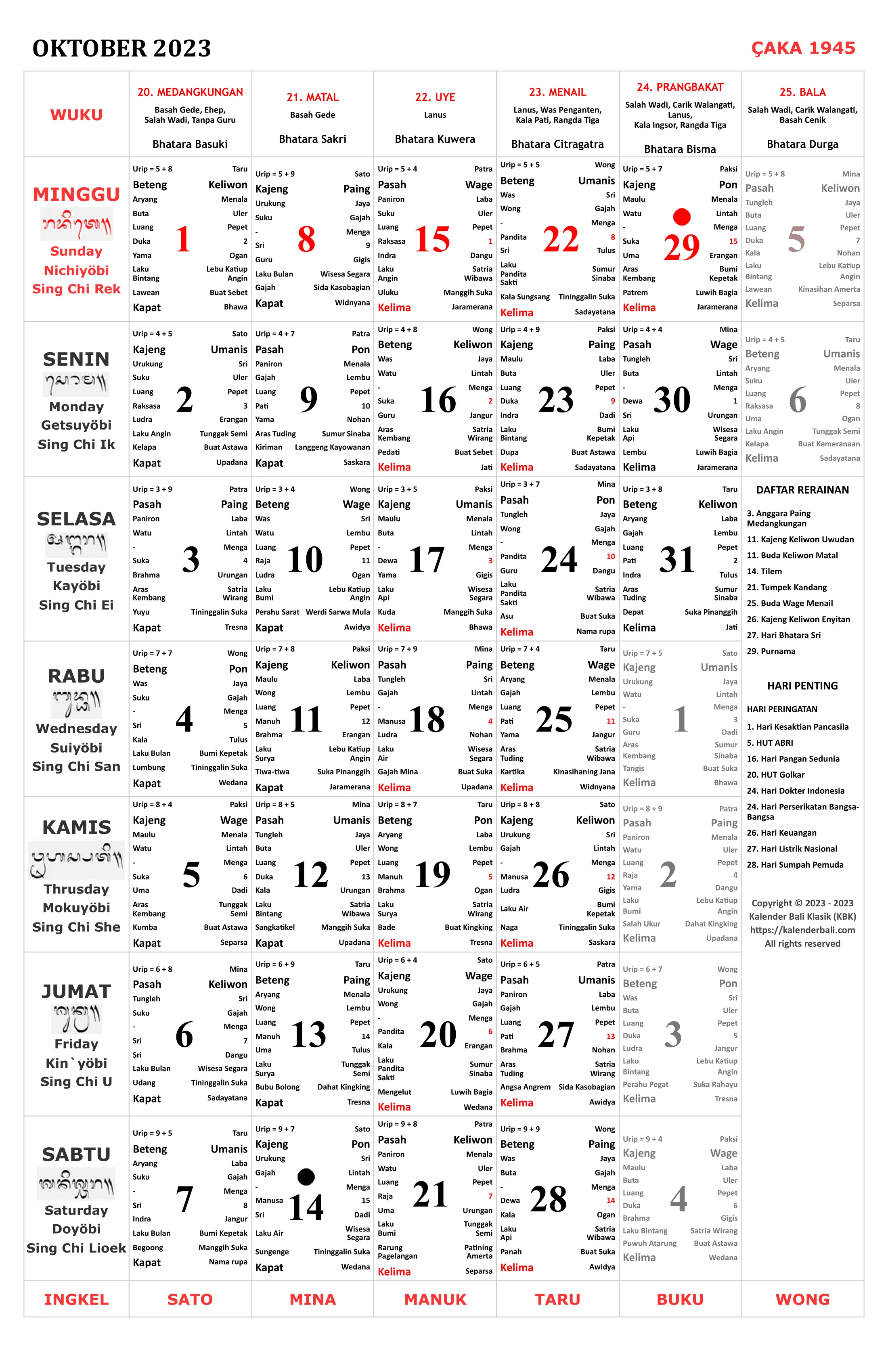 Kalender Bali Oktober 2023