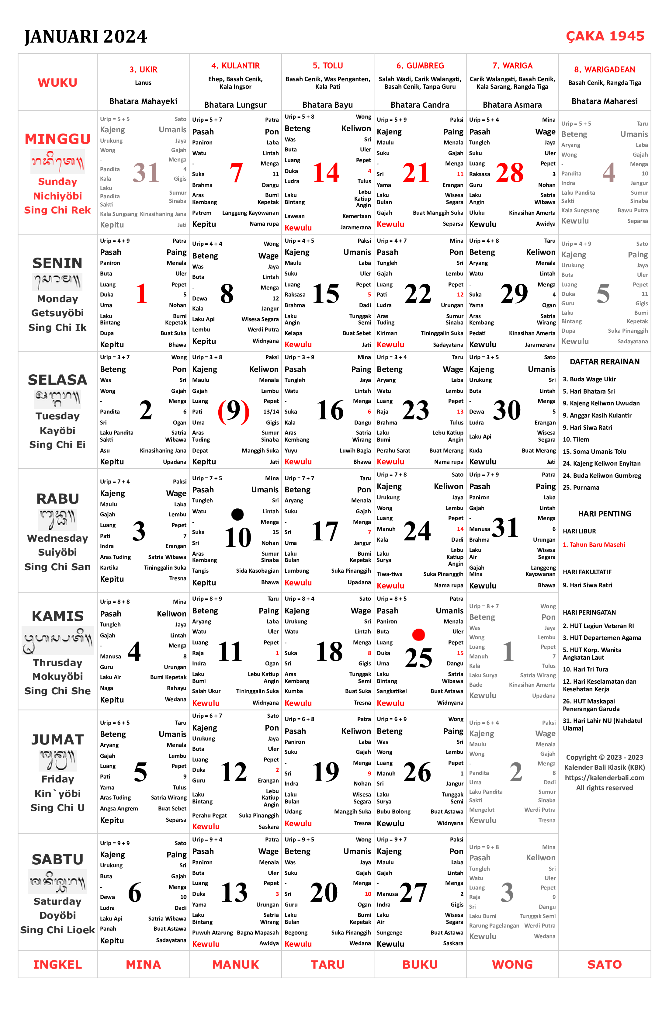 Kalender Bali Januari 2024