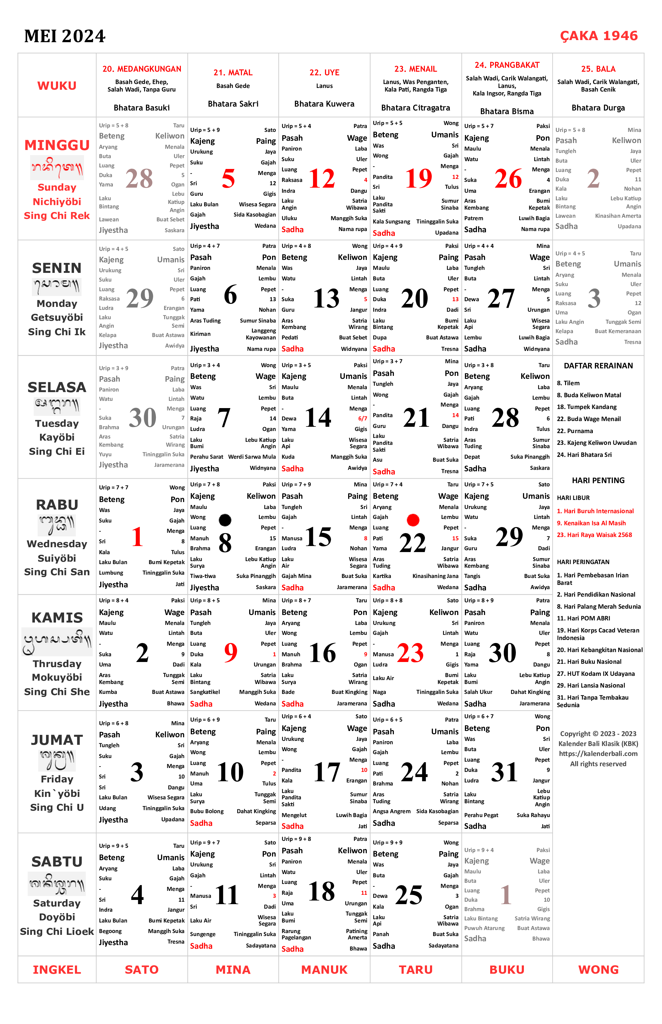 Kalender Bali Mei 2024